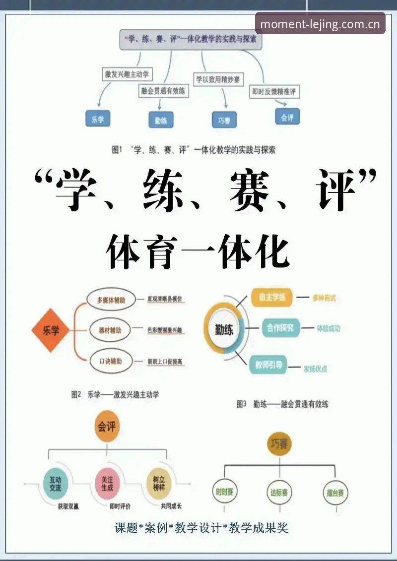 赛事评测乐竞体育常见问题 从数据到观感:赛事评测乐竞体育常见问题深度解析